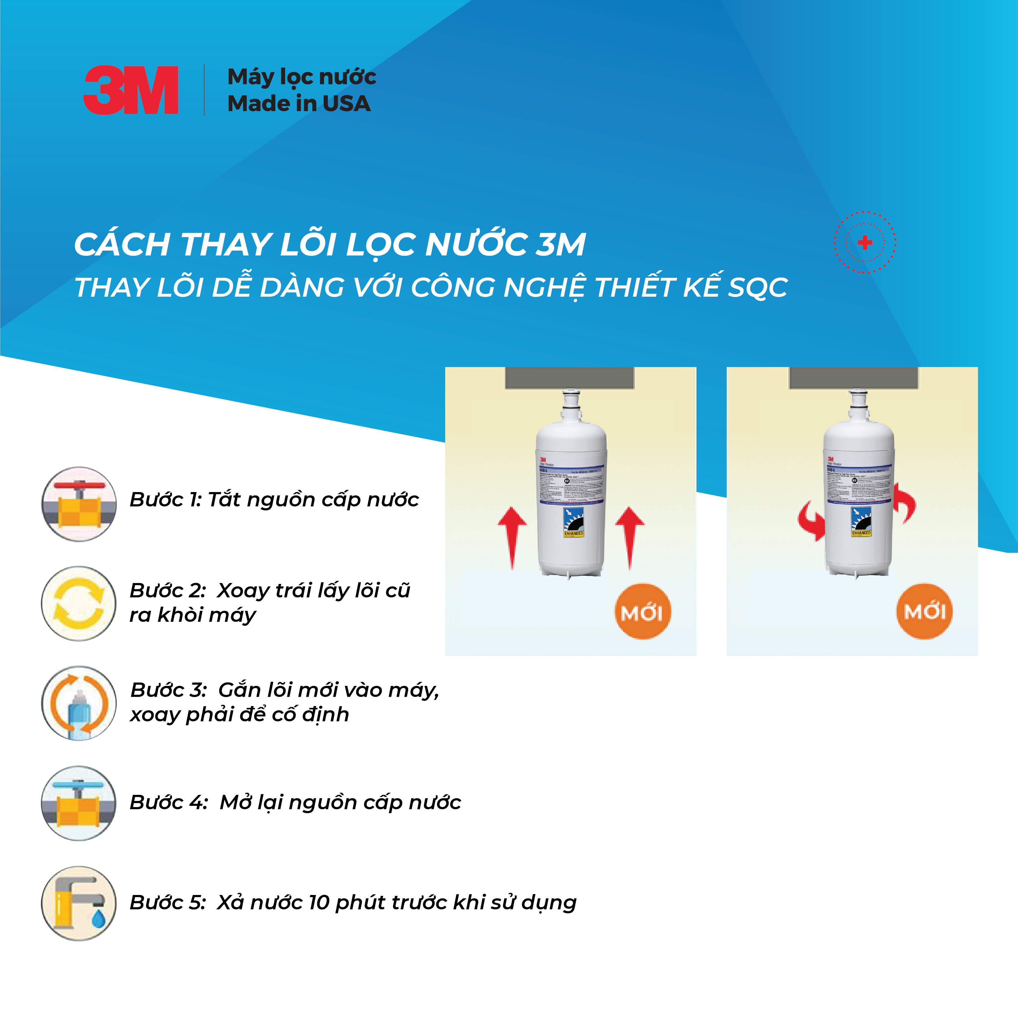 MÁY LỌC NƯỚC DÀNH CHO NHÀ HÀNG, QUÁN CÀ PHÊ VỪA VÀ NHỎ 3M ICE 140-S - 3M ICE140-S